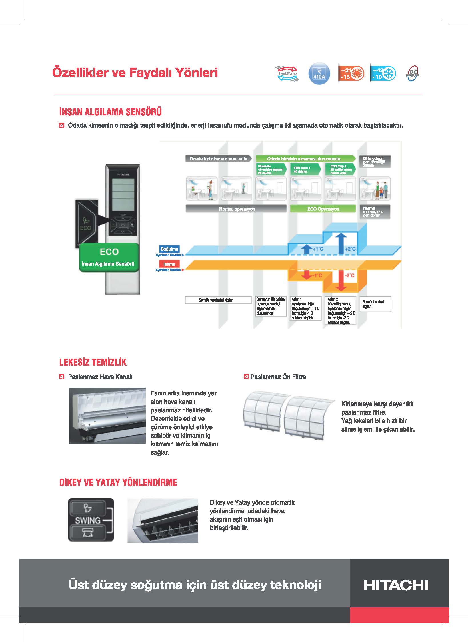 sizin için çalışıyoruz